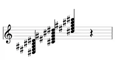 Sheet music of C# maj9 in three octaves